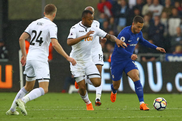 康的重视 康的重视